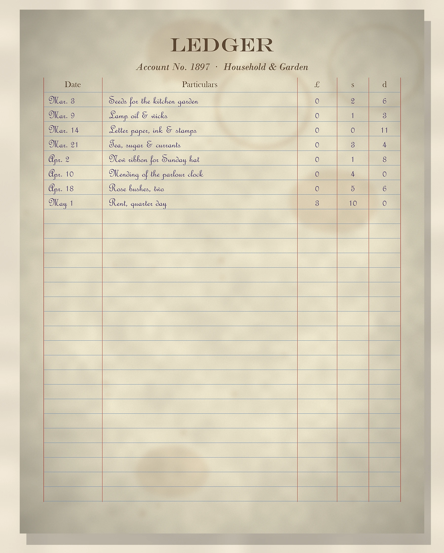 Vintage ledger page printable with handwritten entries from 1897